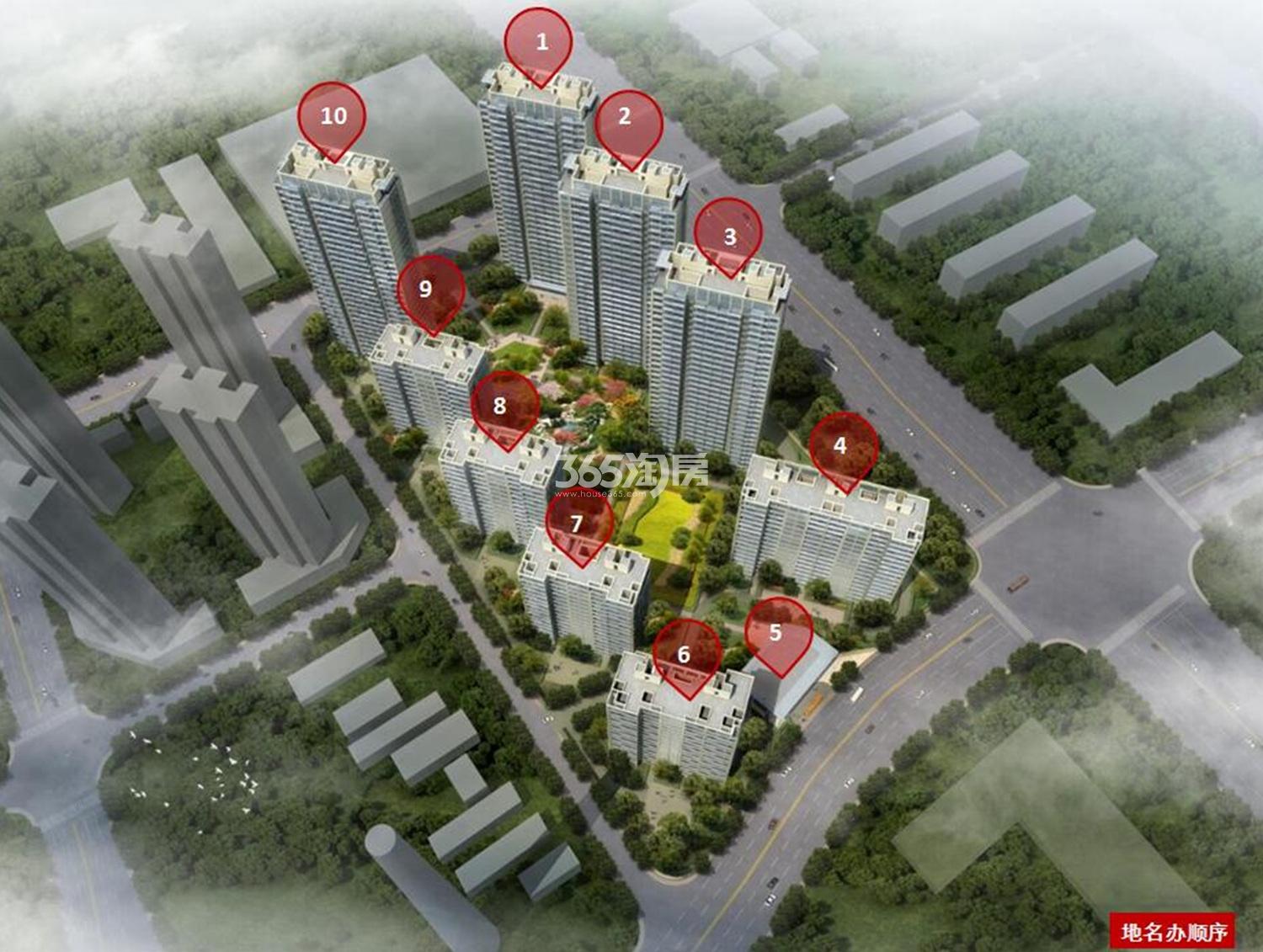 滨江锦绣之城项目鸟瞰图